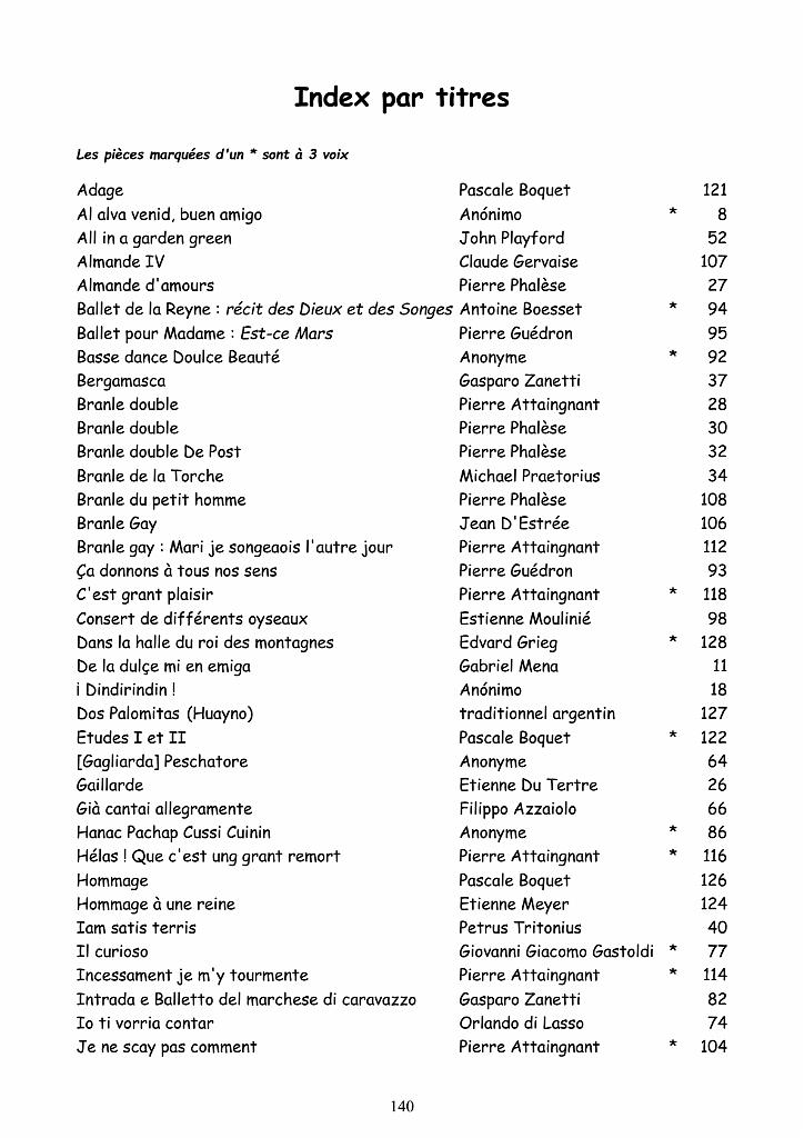 index_volf_1.jpg - Volume F : index p140