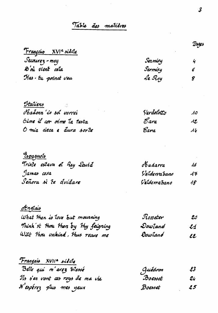 vol_06_index.jpg - Volume 6 : Quinze airs faciles pour voix et luth (16e et 17e siècles)