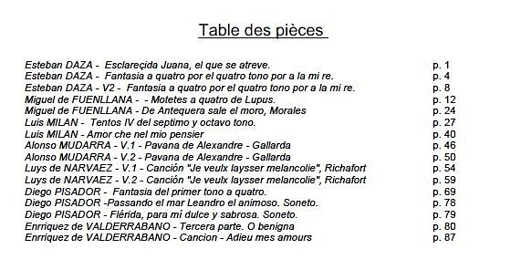 vol_49_index.jpg - Volume 49 : Musique espagnole du XVIe siècle pour vihuela et/ou ensemble instrumental ou vocal (tablature et partition) - Sélection et transcriptions de Jean-Charles Lefebvre et Frédéric Dufoix. 