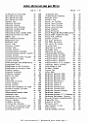 vol_73_index
